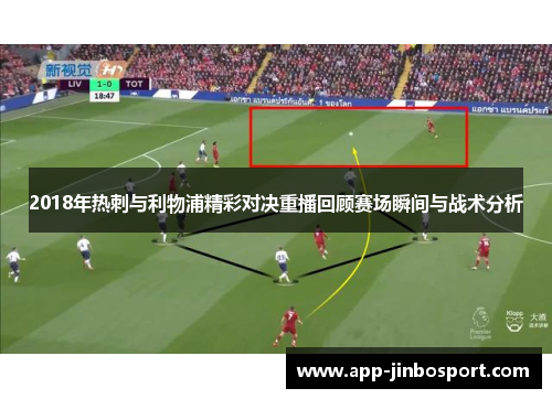 2018年热刺与利物浦精彩对决重播回顾赛场瞬间与战术分析